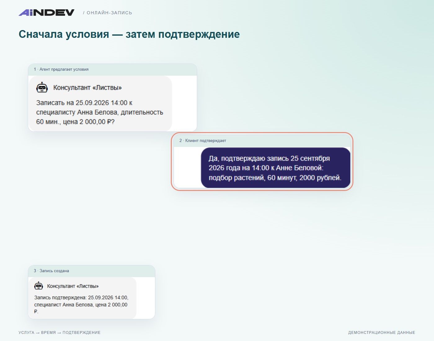 Сначала условия — затем подтверждение