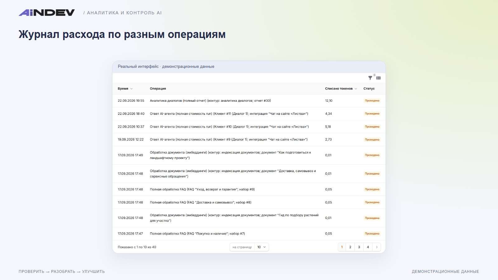 Журнал расхода по разным операциям