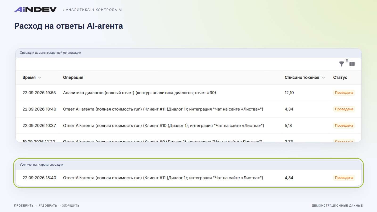 Расход на ответы AI-агента