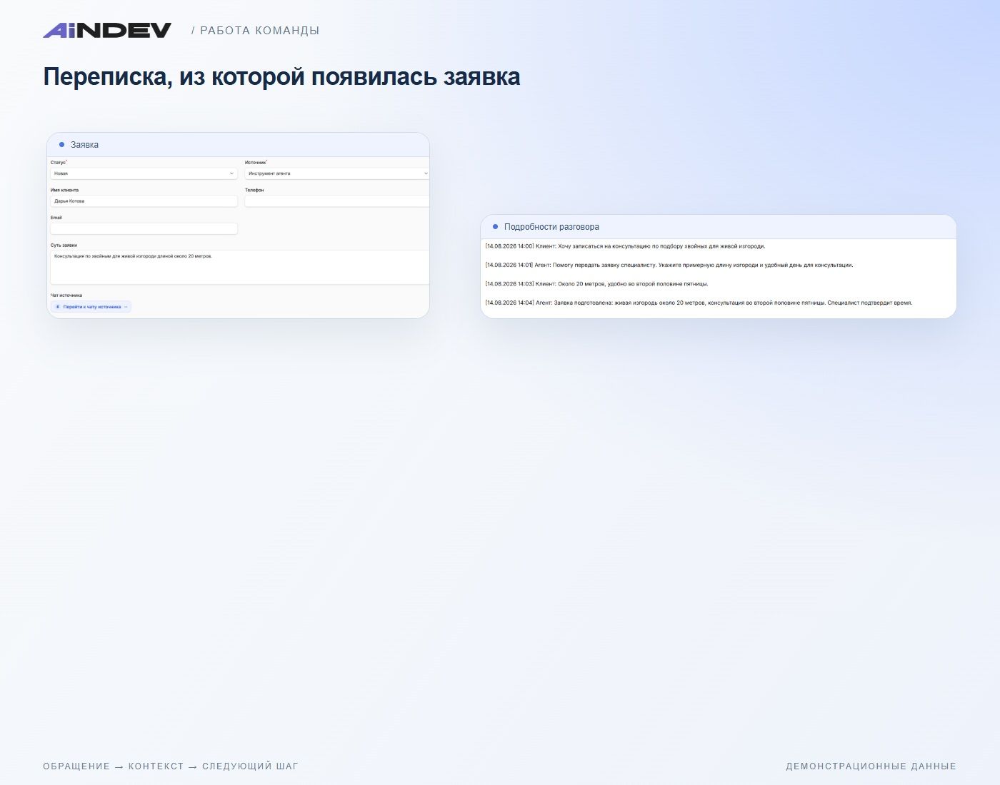 Переписка, из которой появилась заявка