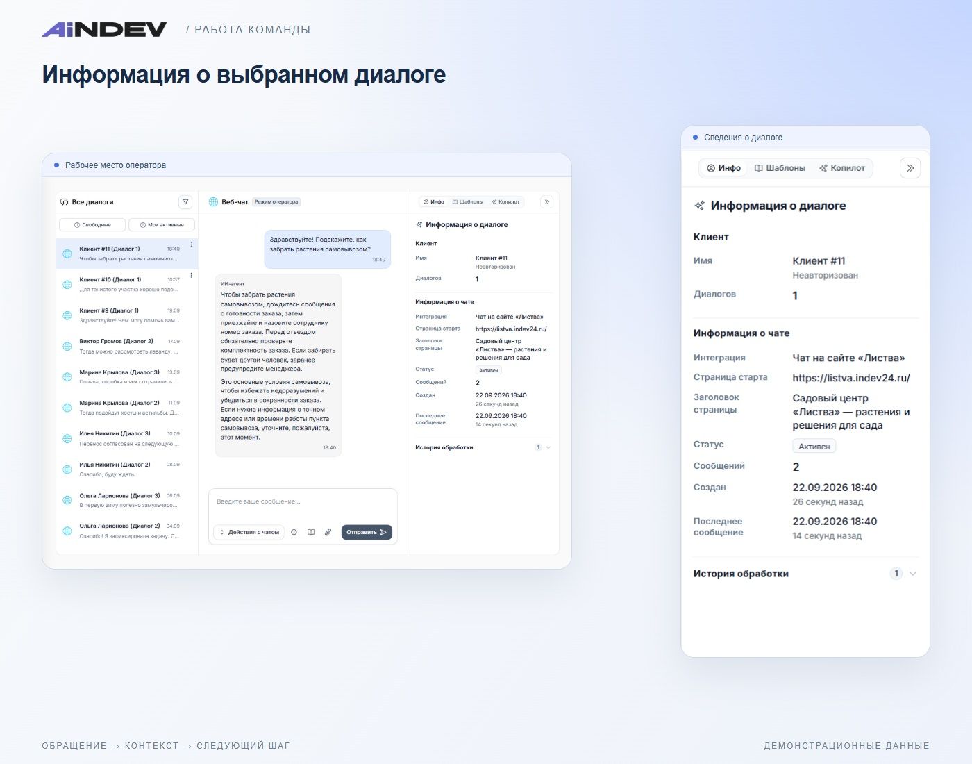 Информация о выбранном диалоге