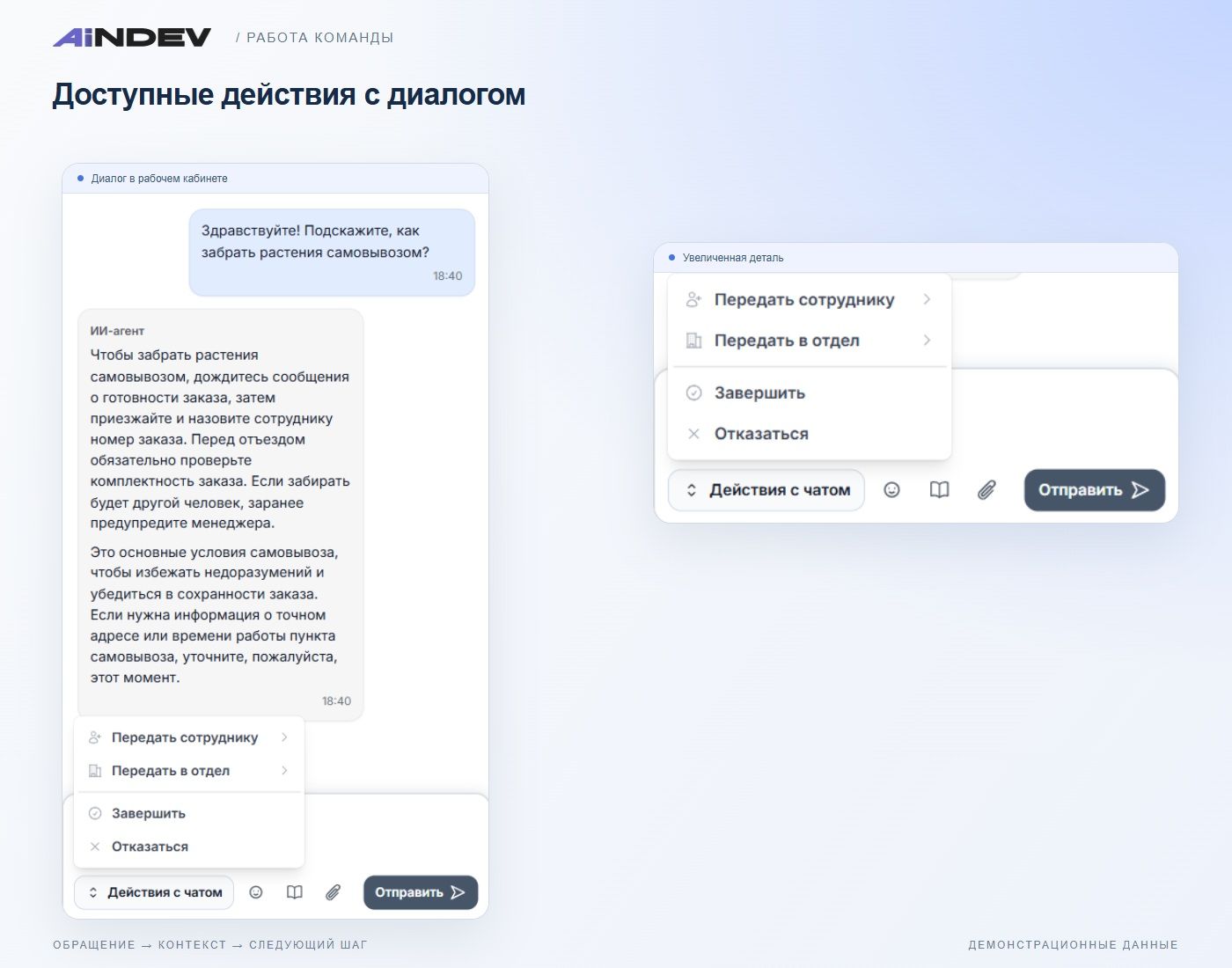 Доступные действия с диалогом