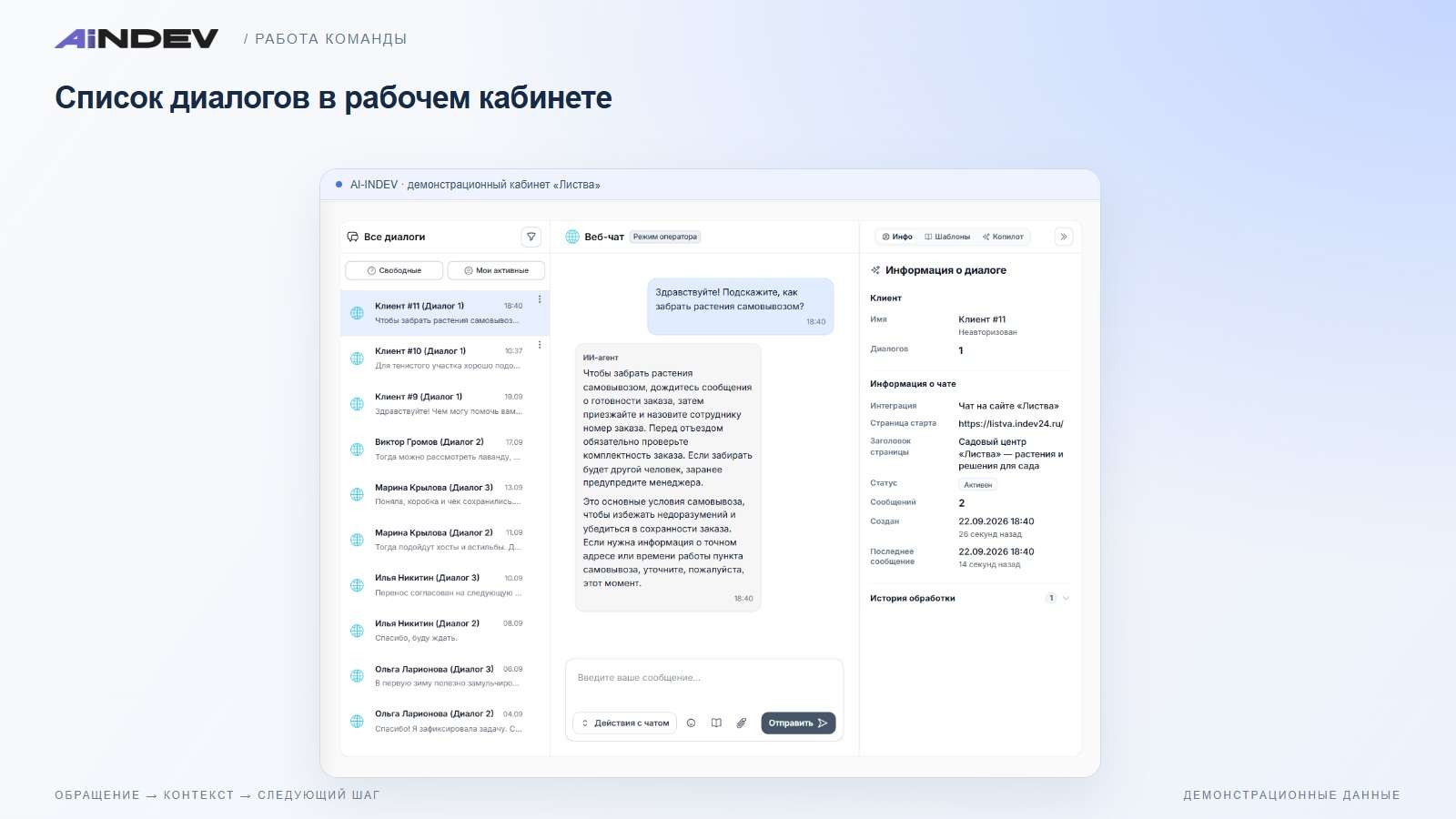 Список диалогов в рабочем кабинете