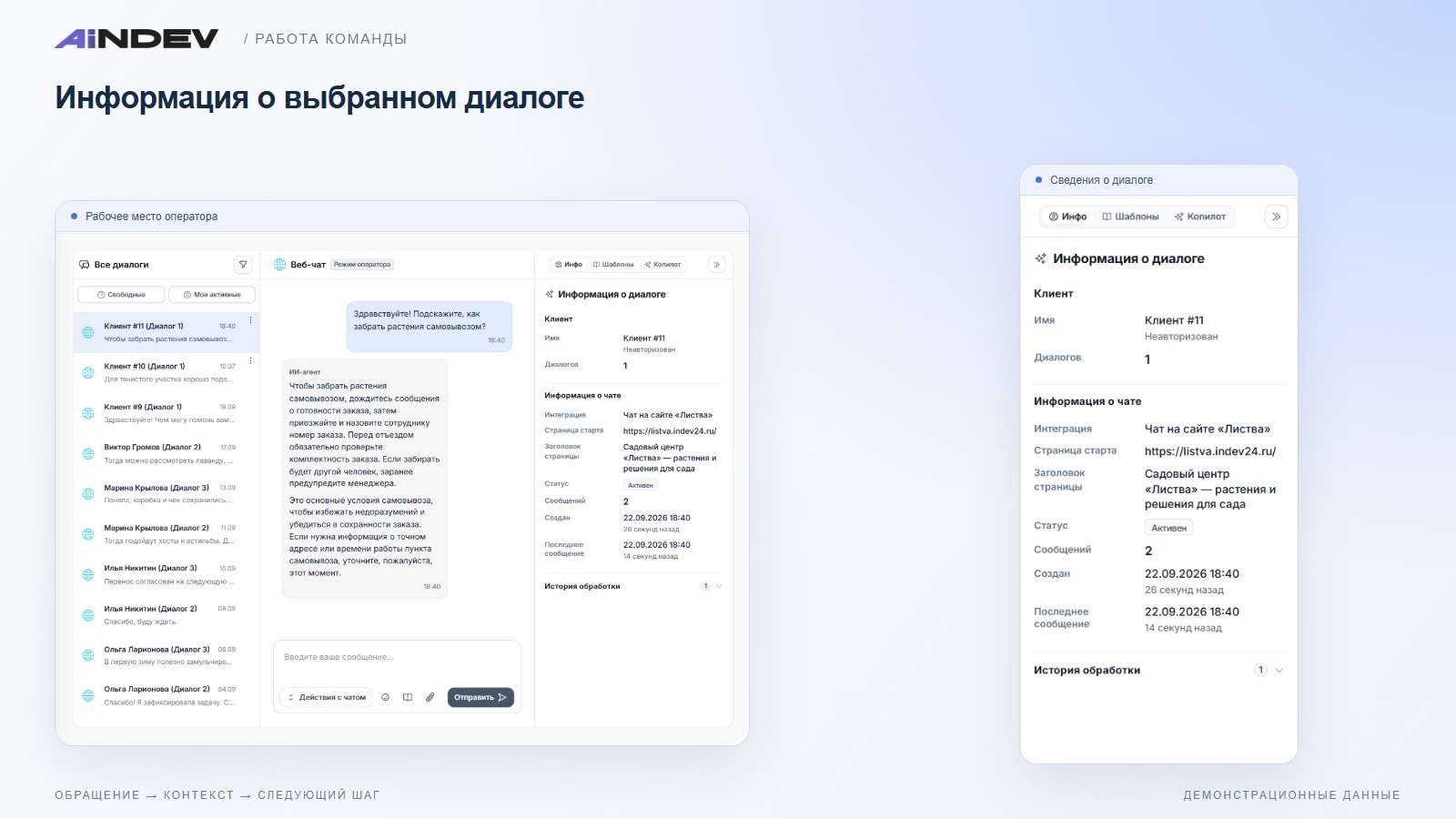 Информация о выбранном диалоге