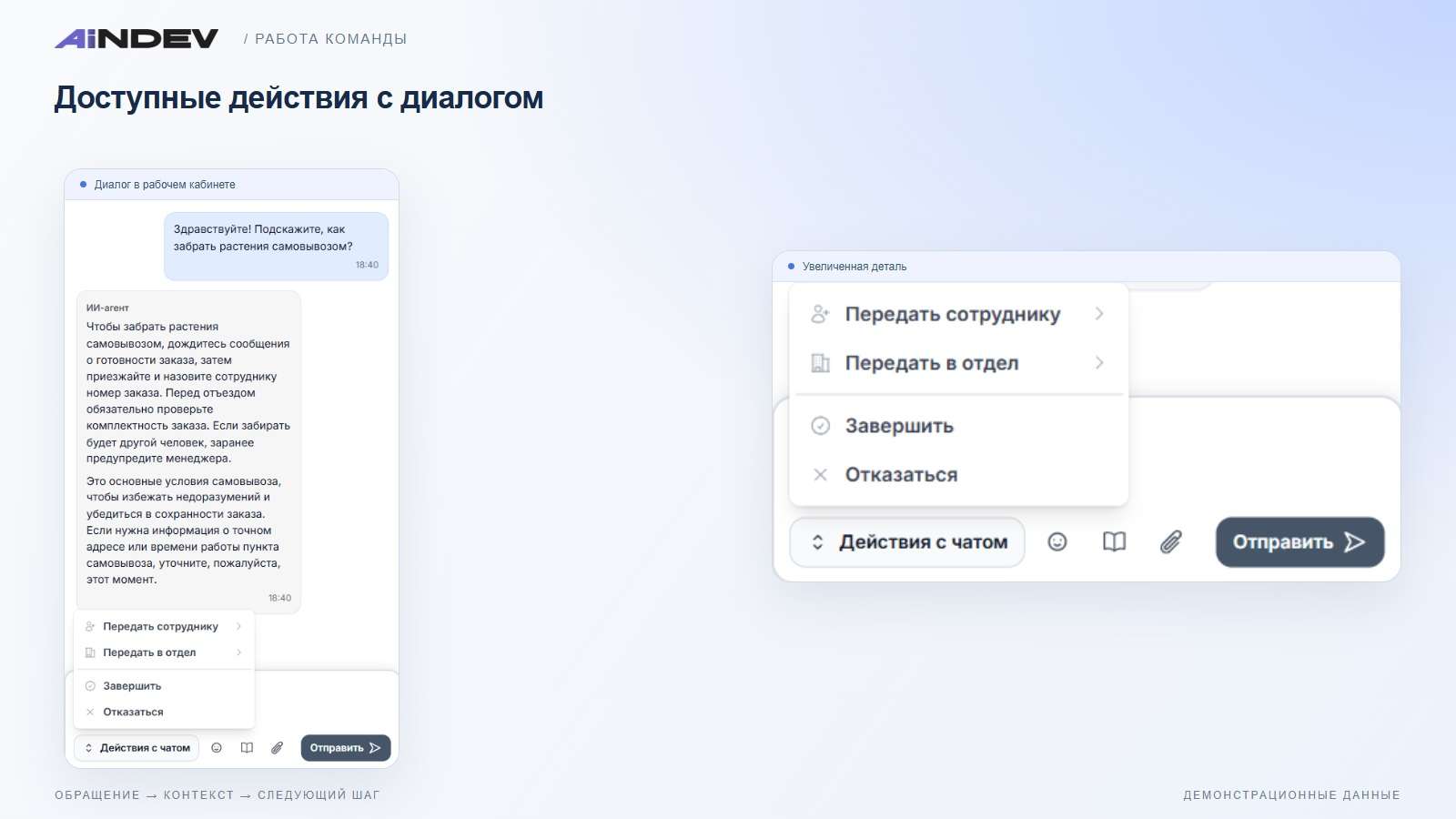 Доступные действия с диалогом