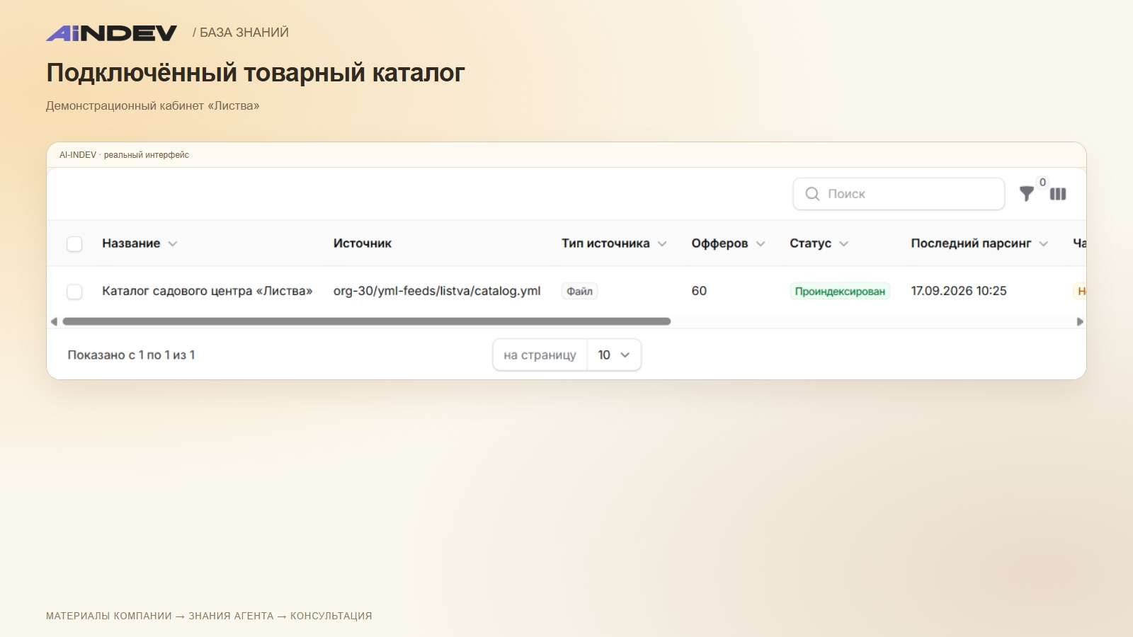 Подключённый товарный каталог