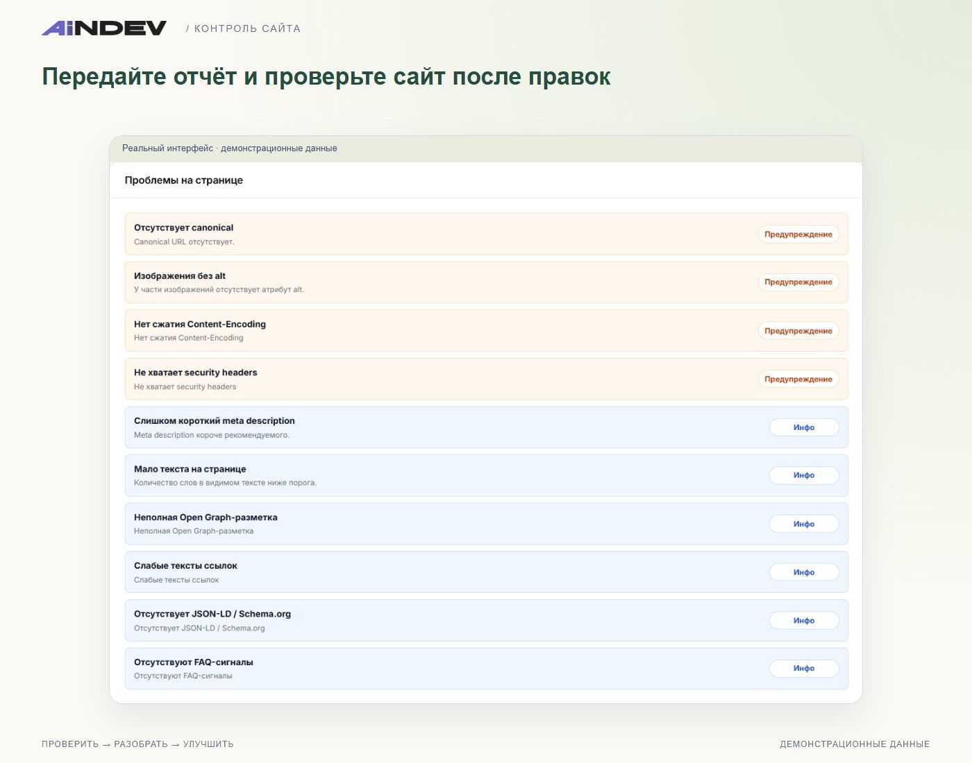 Детали проверки отдельной страницы