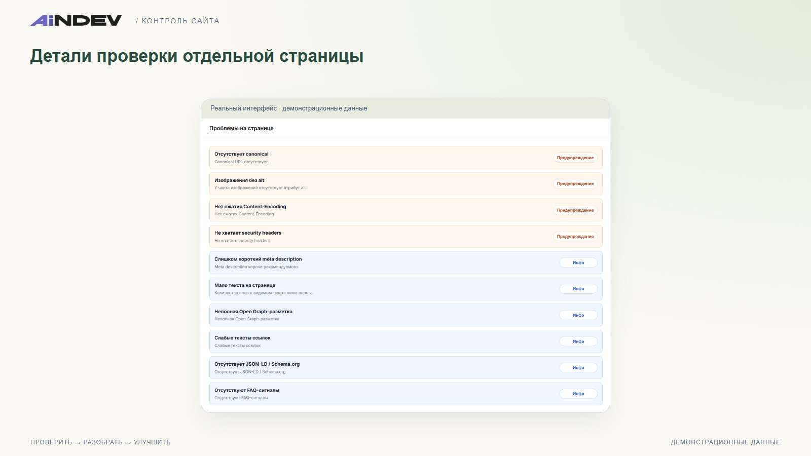Детали проверки отдельной страницы