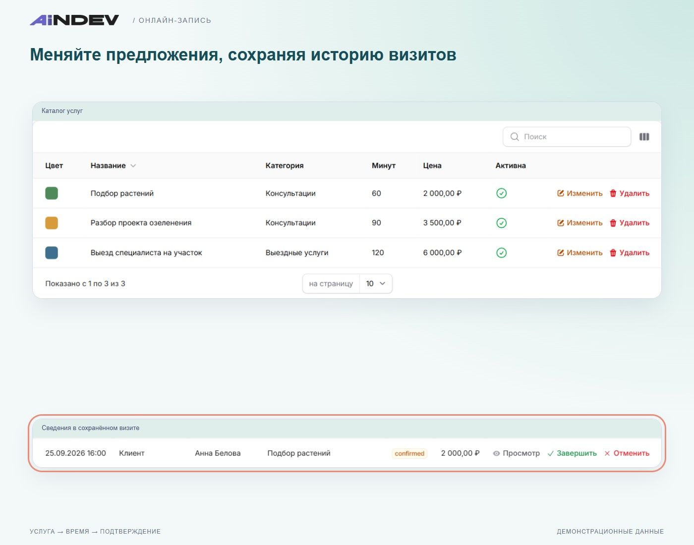 Сведения об услуге в сохранённой записи