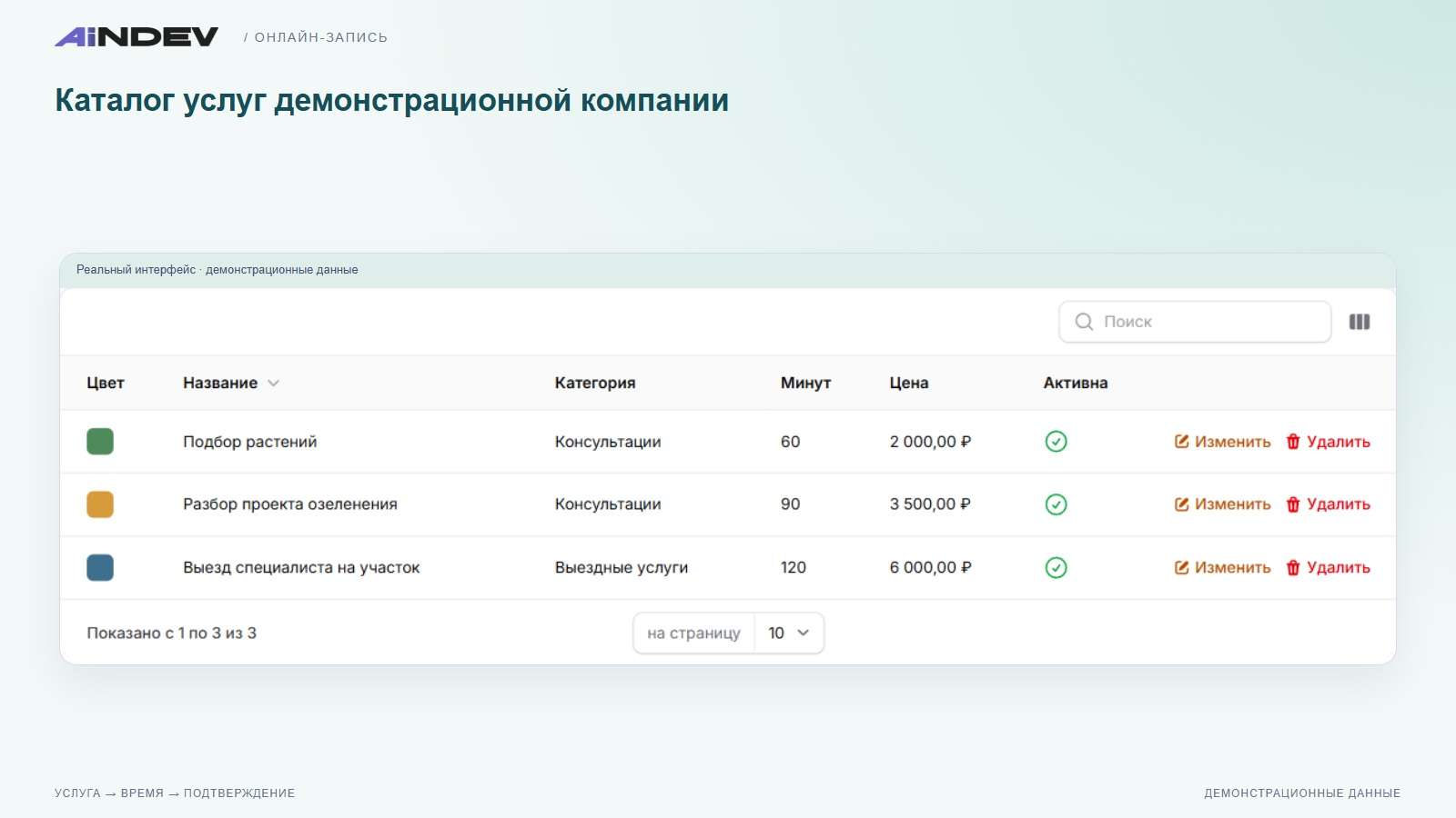 Каталог услуг демонстрационной компании