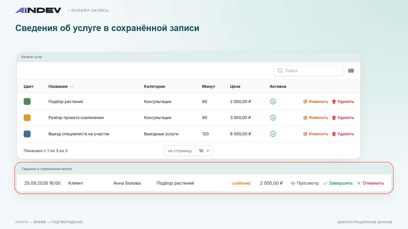 Сведения об услуге в сохранённой записи